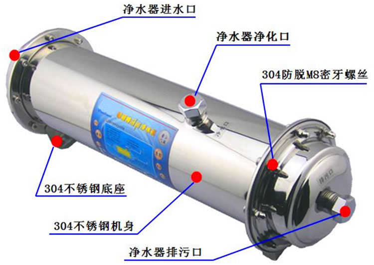 自来水过滤器性能