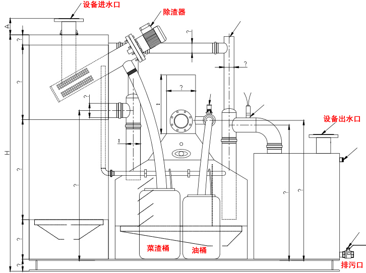 中赢一体化隔油提升器原理介绍